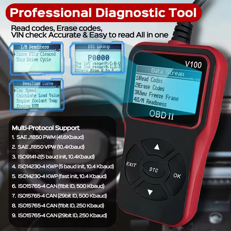 Automobile OBD2 Fault Diagnosis Instrument, engine fault code Reader, suitable for all OBD II models in V1105-YAOBD-01