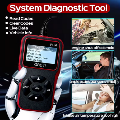 Automobile OBD2 Fault Diagnosis Instrument, engine fault code Reader, suitable for all OBD II models in V1105-YAOBD-01