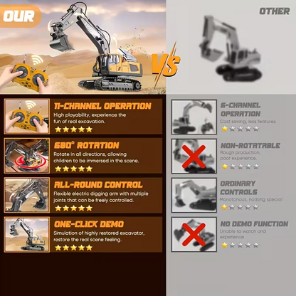 Mini Excavator Toy with Remote & App Control, High-Tech 11-Channel Alloy & Plastic Engineering Vehicle, Fun V1105-YAWJ-05