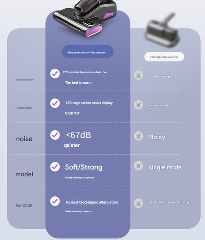 Cordless Handheld Vacuum Cleaner V1106-DSZ-001-1230