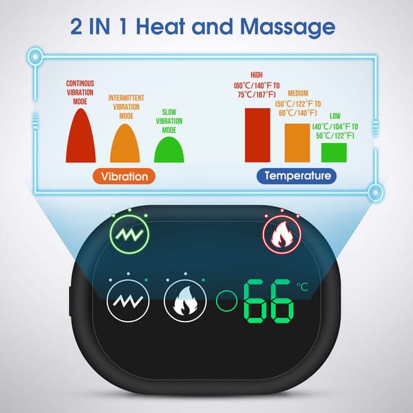 Shoulder Massager - Deep Tissue Relief with Adjustable Straps V1106-DSZ-SHO-0098