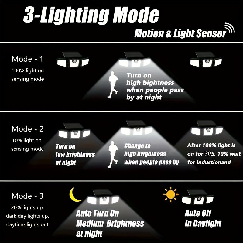 74 LED solar sensor lights with motion sensor, 3 brightness modes, outdoor wall lights, suitable for front V1106-HEDJ-004