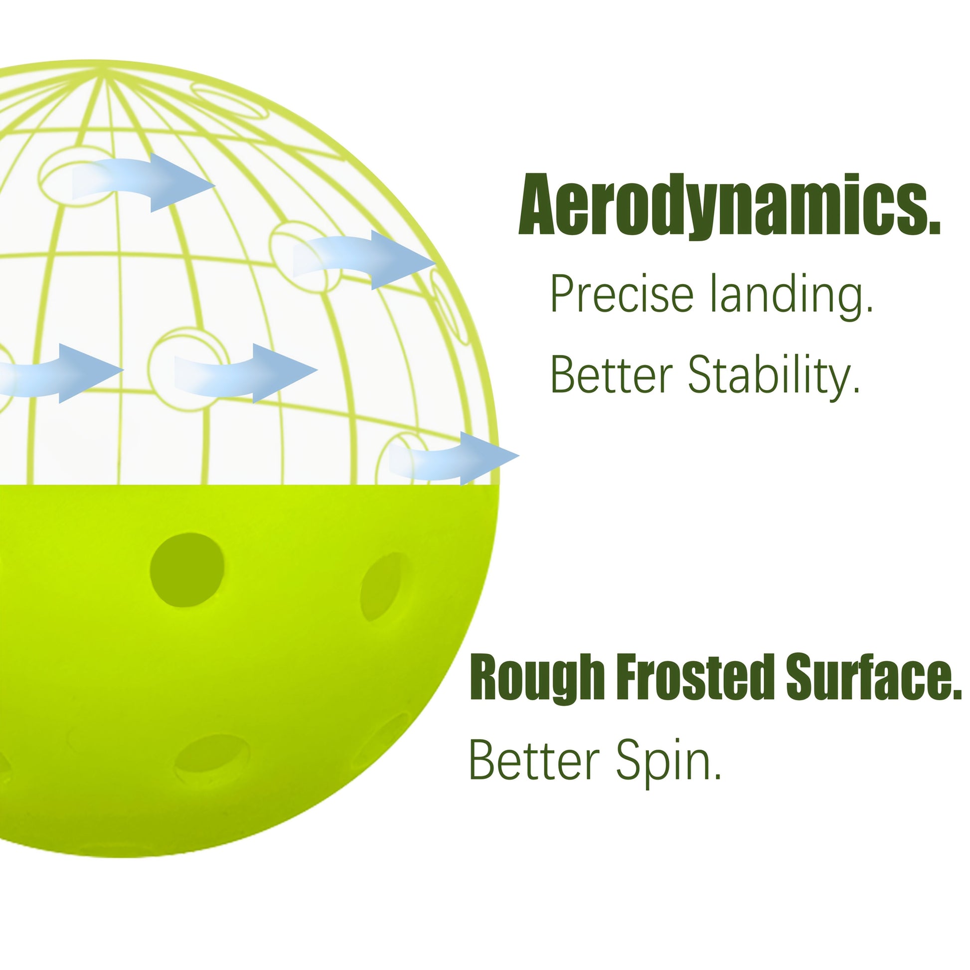 12pcs Pickleball , 40-hole seamless one-piece design, aerodynamic construction, excellent stability, rough V1106-HEPK-001