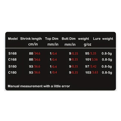 Ultra-light carbon micro-mouthe lures UL 1.8m ultra-soft solid straight handle slightly far-casting whitefish V1106-HEYJ-011