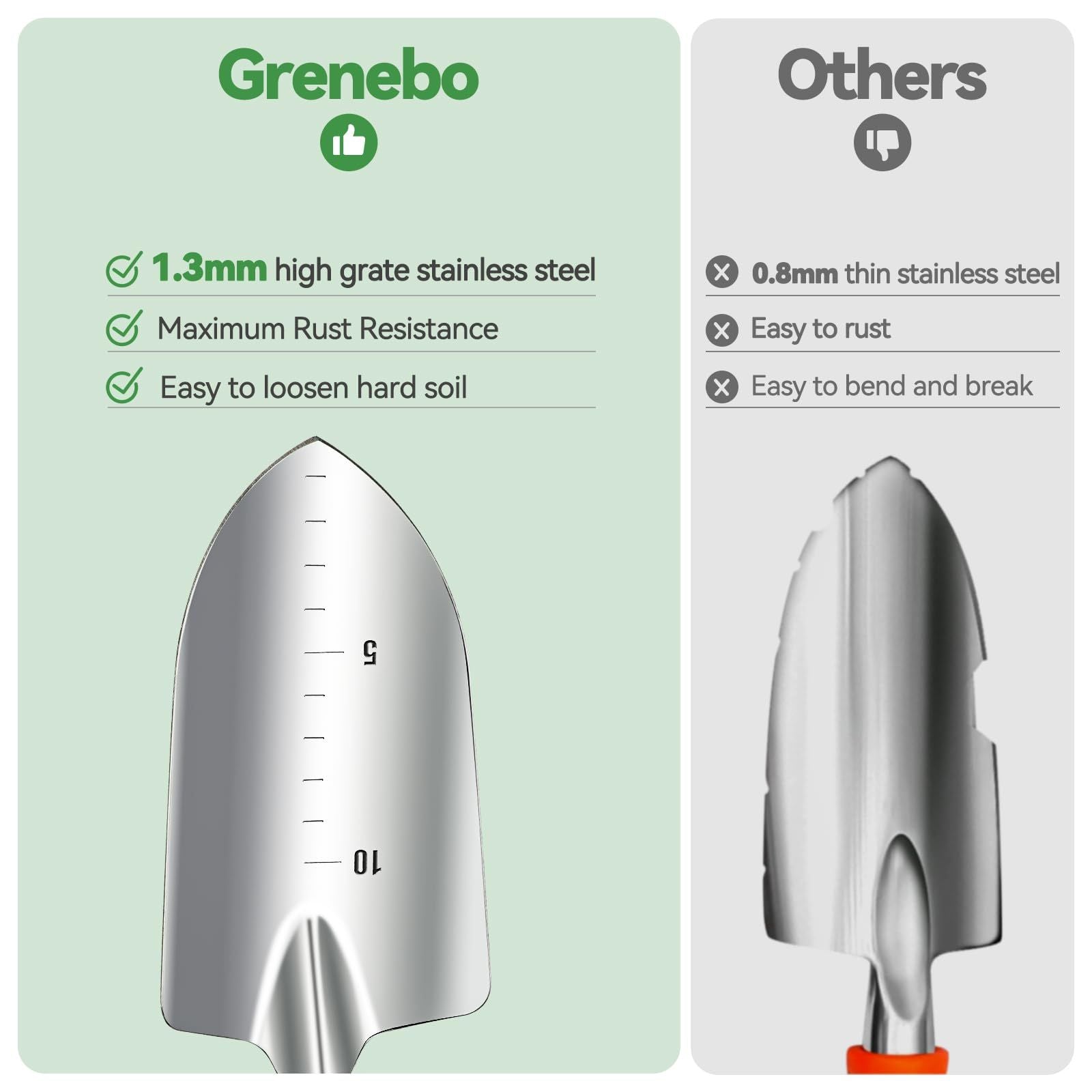 Complete Garden Tool Set with Tote Bag-Green V1107-119-33814