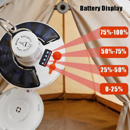 Solar Bulb Light LED Light Solar Panel Lithium Batteries 5 Working Modes USB