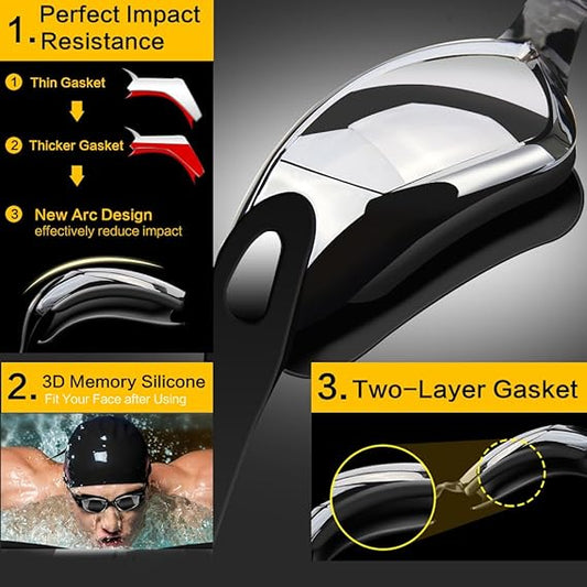 Blue Swim Goggles Set with Cap, Nose Clip, Earplugs & Case: Anti-Fog UV Protection for Men & Women V1107-BLUE SWIM GOGGLES SET