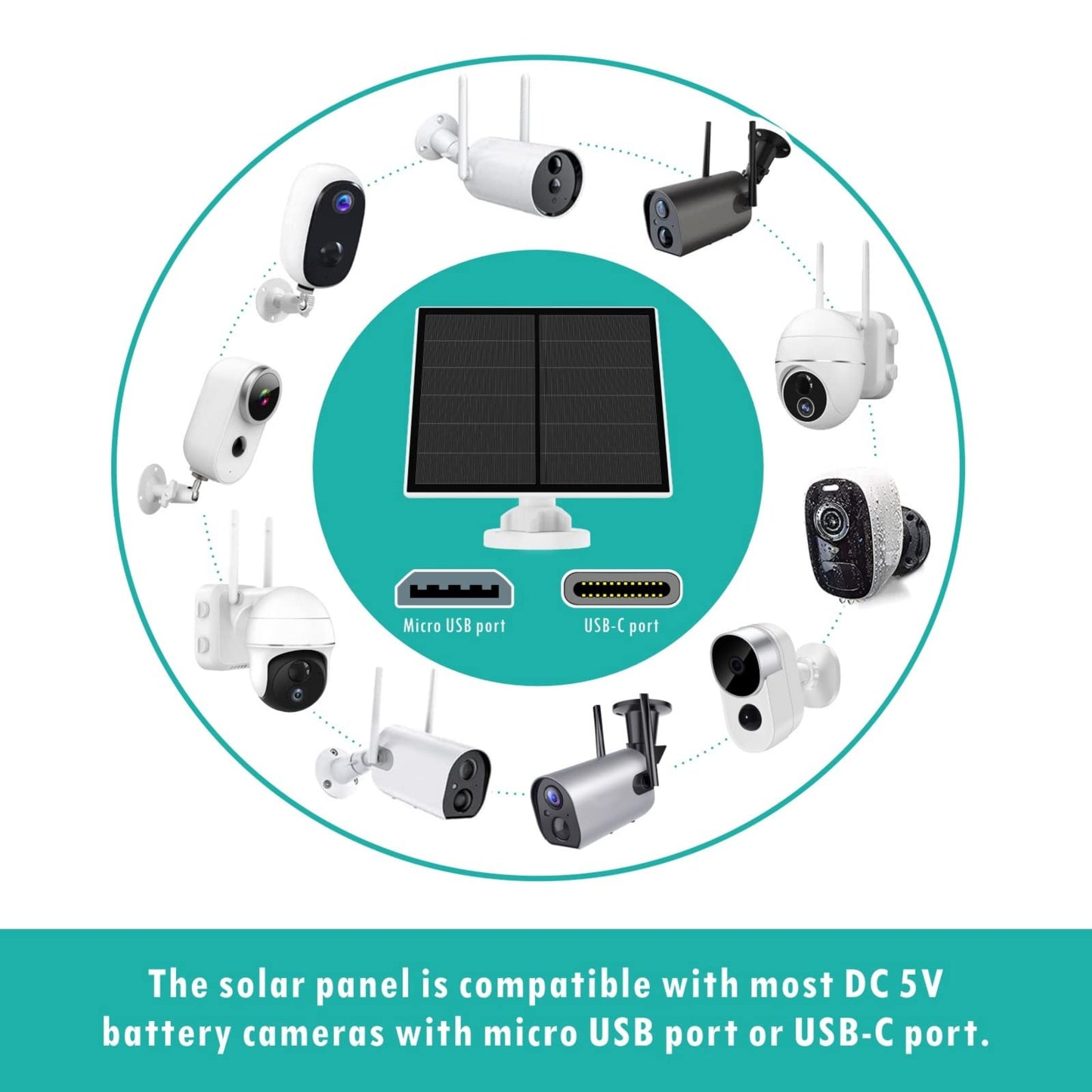 2-Pack 5W Solar Panel for Outdoor Security Camera - 5V USB Charger with 9.8ft Cable, IP65 Waterproof, V1107-CS-5WGFB2