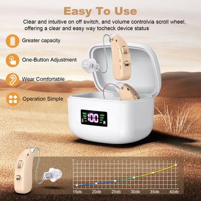 Rechargeable Behind-the-Ear Hearing Aids with Charging Case & LCD Display - Compact Sound Amplifier for V1107-CS-BCFS802