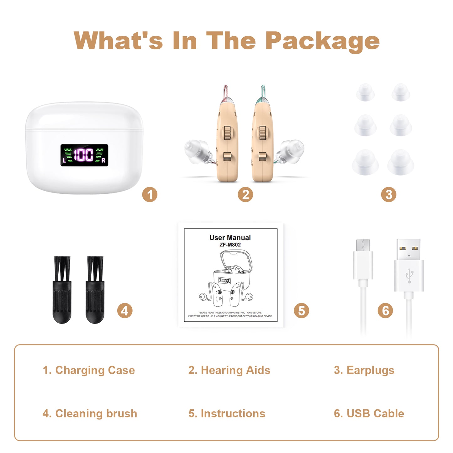Rechargeable Behind-the-Ear Hearing Aids with Charging Case & LCD Display - Compact Sound Amplifier for V1107-CS-BCFS802