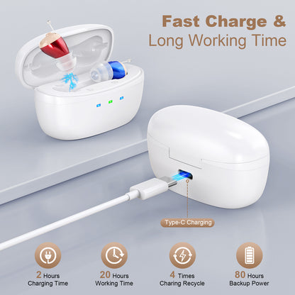 Rechargeable Behind-the-Ear Hearing Aids with Charging Case - Compact Sound Amplifier for Adults & Seniors V1107-CS-BCHL605