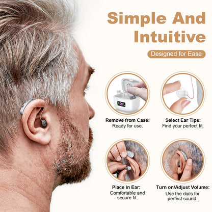 Rechargeable Behind-the-Ear Hearing Aids with Charging Case & LCD Display - Compact Sound Amplifier for V1107-CS-BCYS802