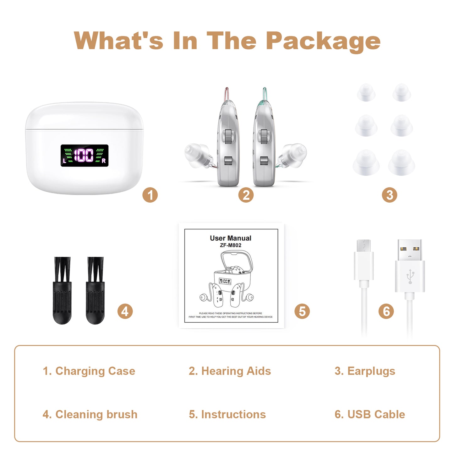 Rechargeable Behind-the-Ear Hearing Aids with Charging Case & LCD Display - Compact Sound Amplifier for V1107-CS-BCYS802