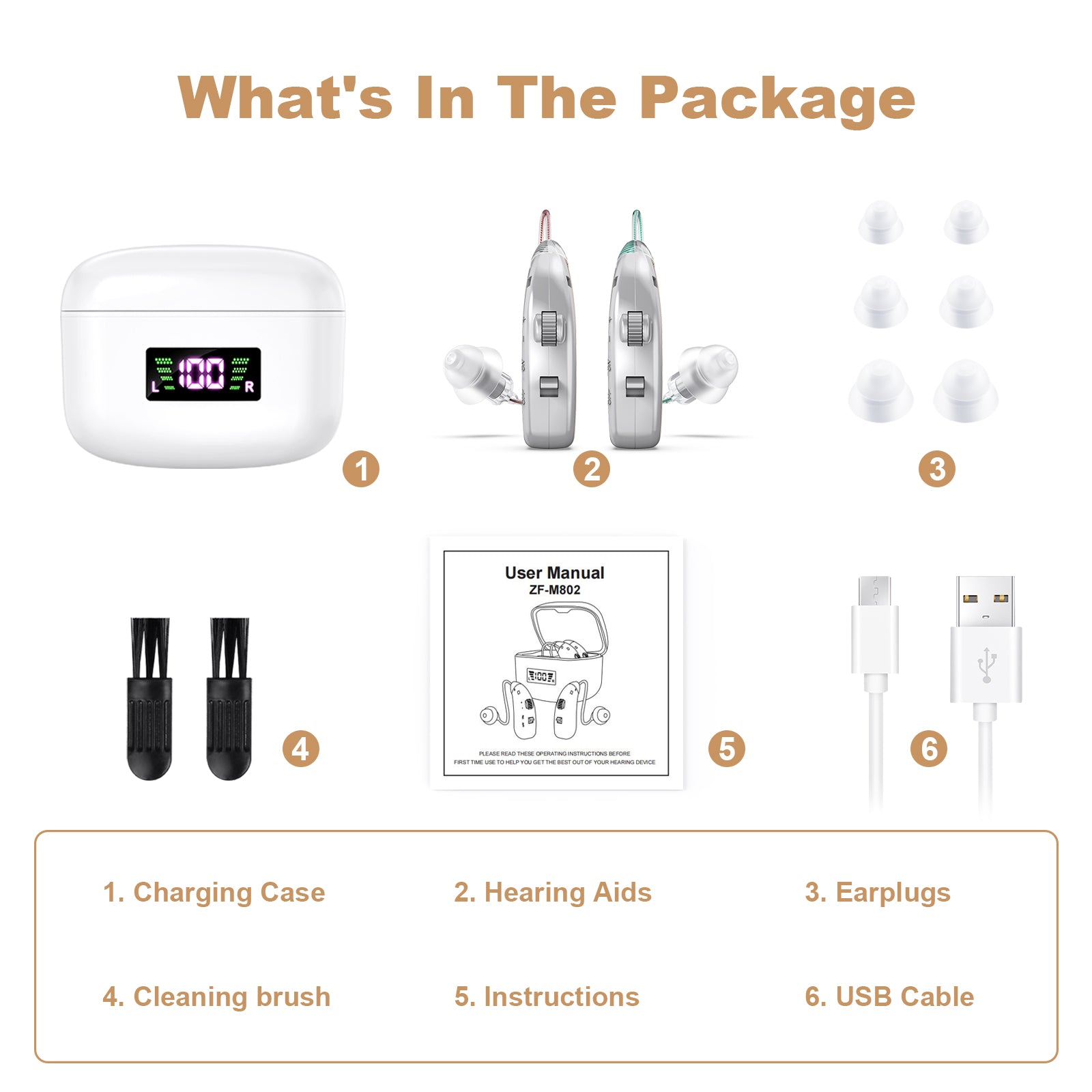 Rechargeable Behind-the-Ear Hearing Aids with Charging Case & LCD Display - Compact Sound Amplifier for V1107-CS-BCYS802