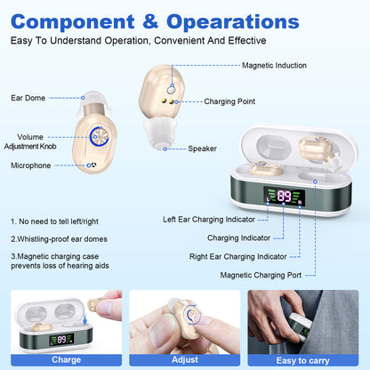 Rechargeable In-the-Ear Hearing Aids with Charging Case and LCD Display - Ultra-Compact Sound Amplifier for V1107-CS-BLCFS