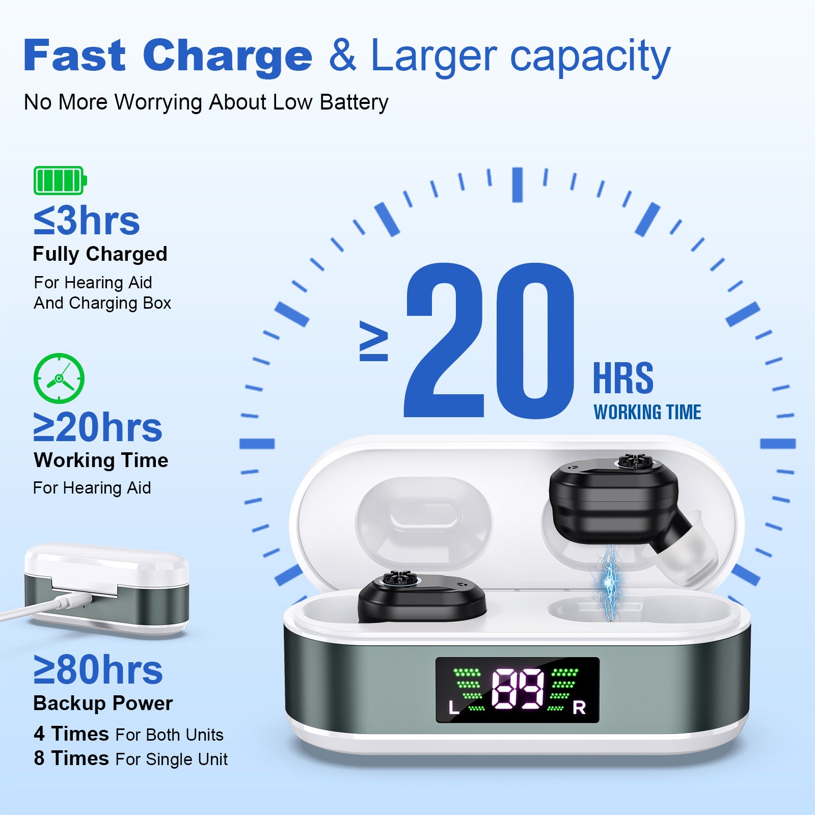 Rechargeable In-the-Ear Hearing Aids with Charging Case and LCD Display - Ultra-Compact Sound Amplifier for V1107-CS-BLCHS
