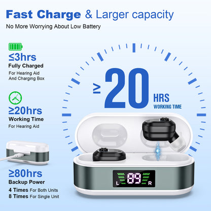 Rechargeable In-the-Ear Hearing Aids with Charging Case and LCD Display - Ultra-Compact Sound Amplifier for V1107-CS-BLCHS