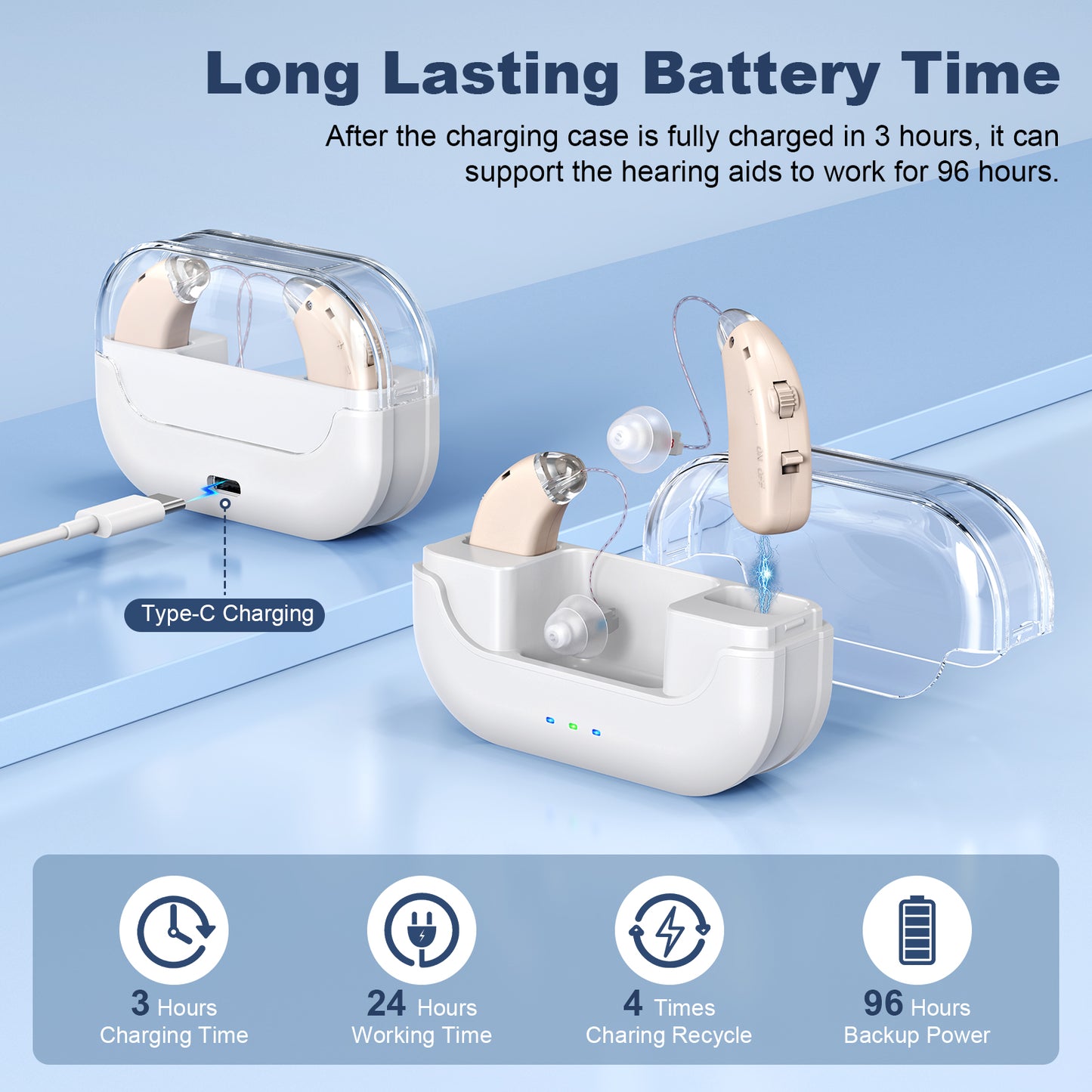 Rechargeable Hearing Amplifier with Charging Case - Compact Sound Enhancer for Daily Use, Noise Reduction & V1107-CS-BTFS905