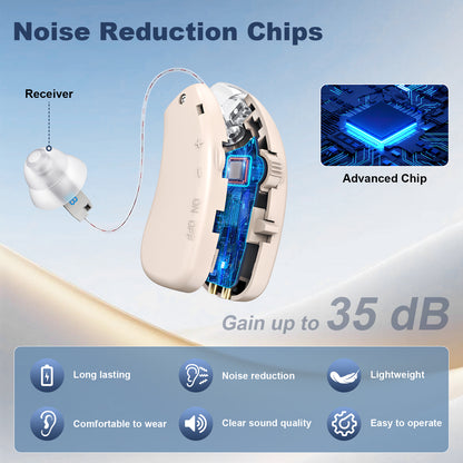Rechargeable Hearing Amplifier with Charging Case - Compact Sound Enhancer for Daily Use, Noise Reduction & V1107-CS-BTFS905