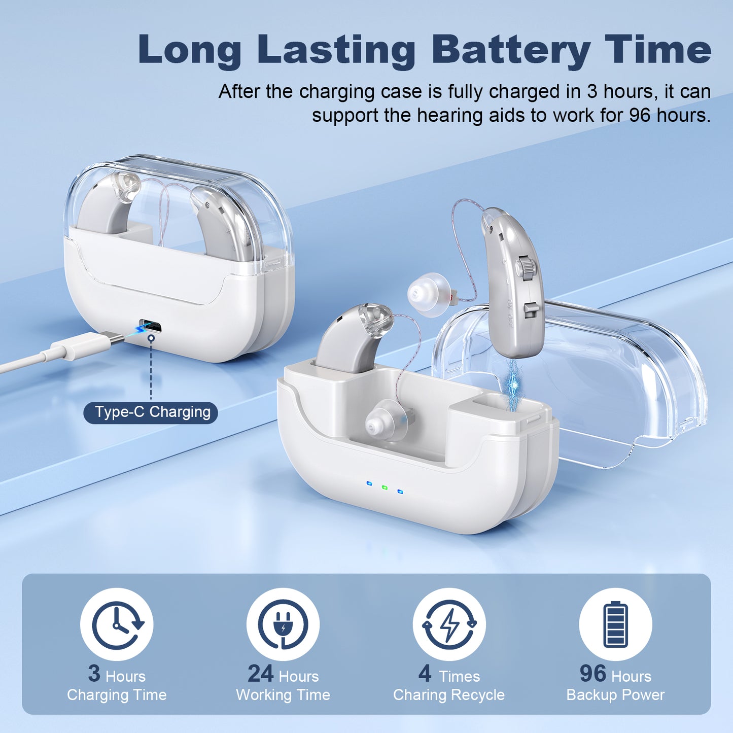 Rechargeable Hearing Amplifier with Charging Case - Compact Sound Enhancer for Daily Use, Noise Reduction & V1107-CS-BTYS905