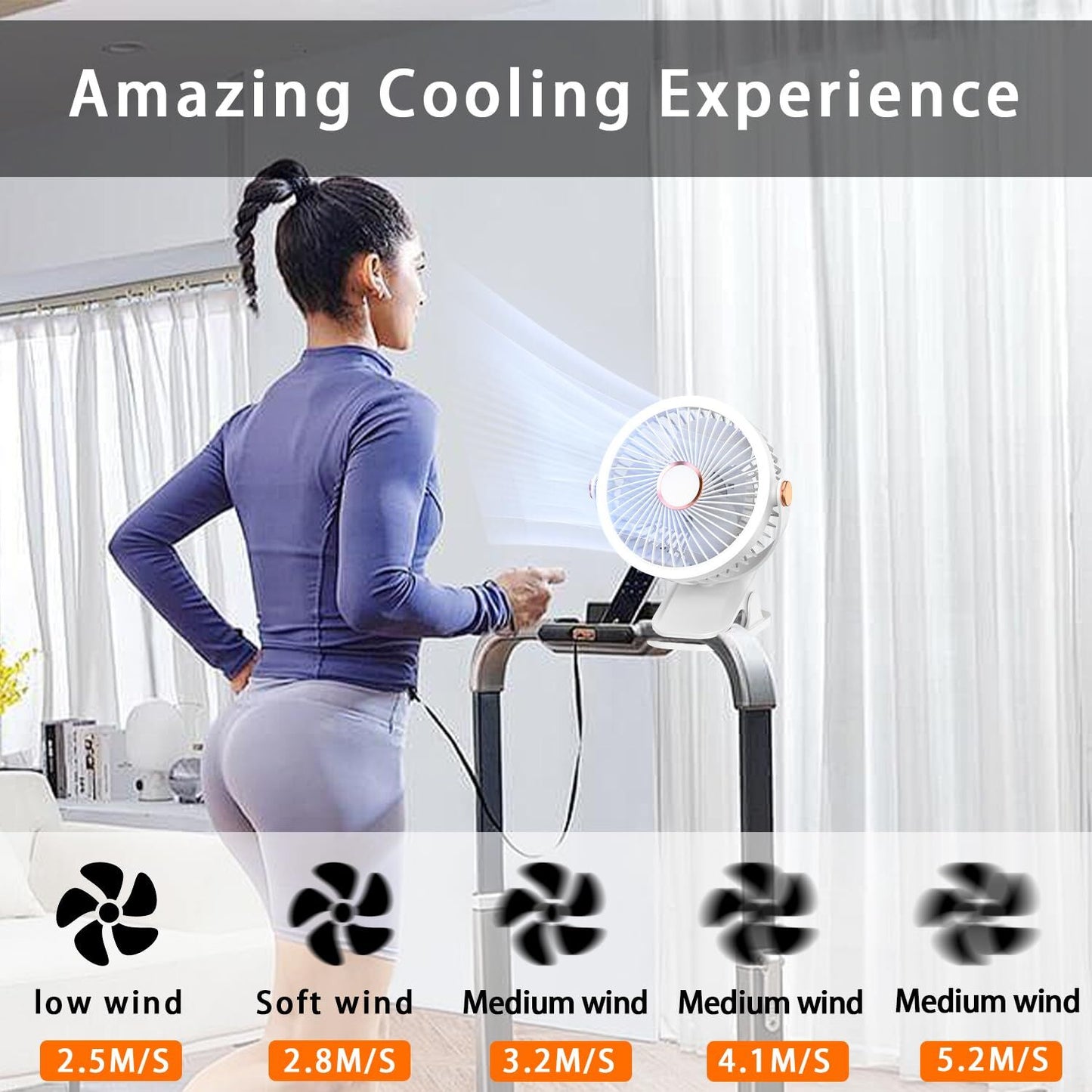 Mini Clip-on Fan with LED Light - USB Rechargeable, 360 degrees Rotatable, 5-Speed Cooling for Desk, Bed, V1107-CS-BXFS