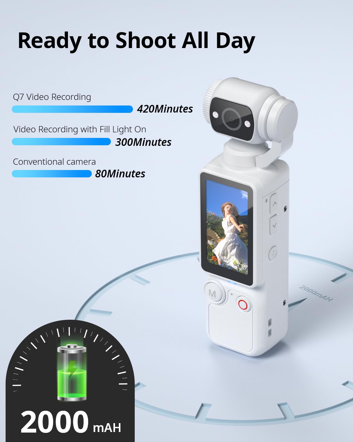 Handheld Pocket Camera - 2.5K UHD, 180 degrees Rotating Lens, Fill Light, 2000mAh Battery, No App Needed, V1107-CS-BXSSXJB