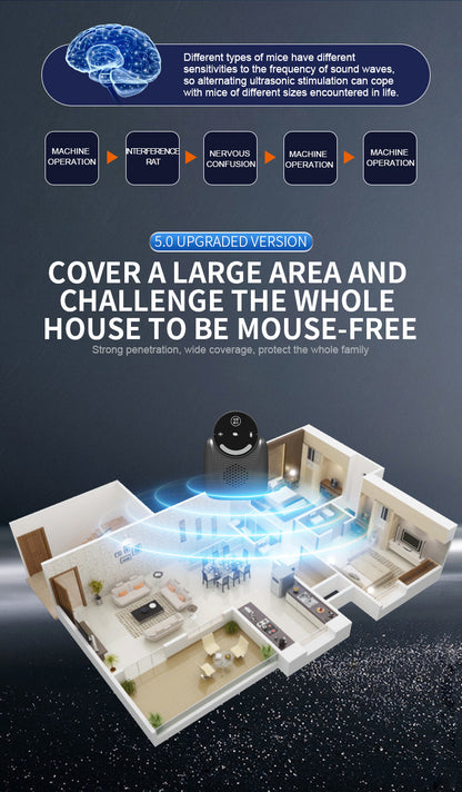 USB Ultrasonic Pest Repeller with Dynamic Frequency & Flash Light - Smart Rat, Mosquito & Cockroach Deterrent V1107-CS-CSBQSQ