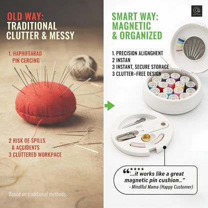 Modern Magnetic Sewing Kit - Compact Travel Sewing Box with Strong Magnetic Lid, 16-Thread Spools & Tools, V1107-CS-CXZXHB