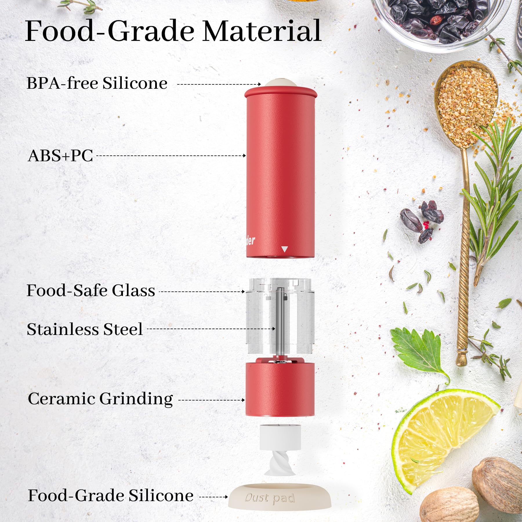 High-Performance USB-C Electric Pepper & Salt Grinder Set - Adjustable Coarseness, One-Touch Operation - V1107-CS-DDHJYMQ