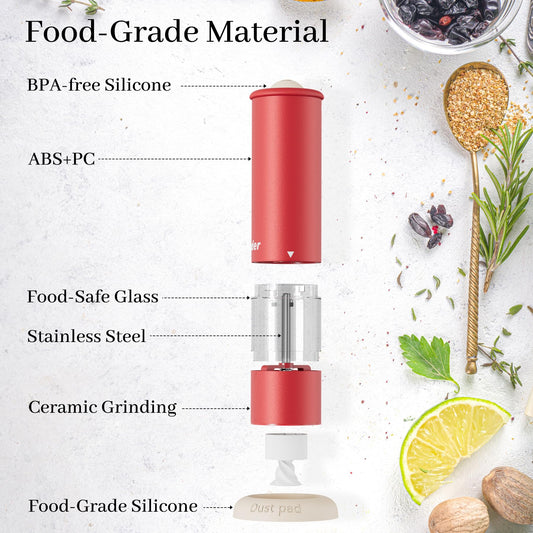 High-Performance USB-C Electric Pepper & Salt Grinder Set - Adjustable Coarseness, One-Touch Operation - V1107-CS-DDHJYMQ