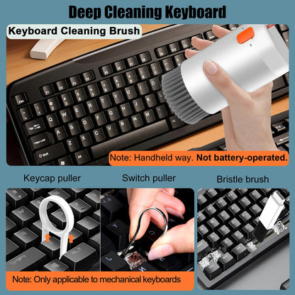20-in-1 Multi-Function Electronics Cleaning Kit - Portable Keyboard, Earphone, Camera & Screen Cleaner Set V1107-CS-DDXCQJTZ
