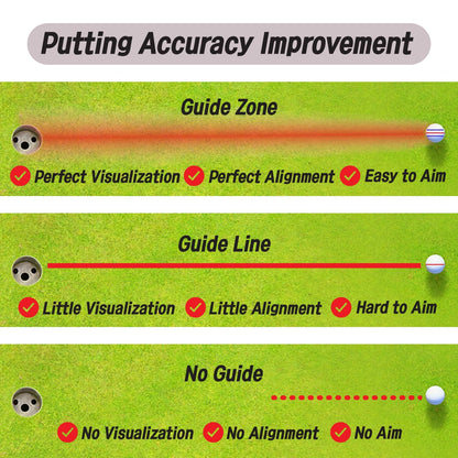 360 degrees Golf Ball Line Marker with 2 Pens - Full Coverage Alignment Tool for Putt, Driver & Irons (Blue) V1107-CS-GEFQHXK