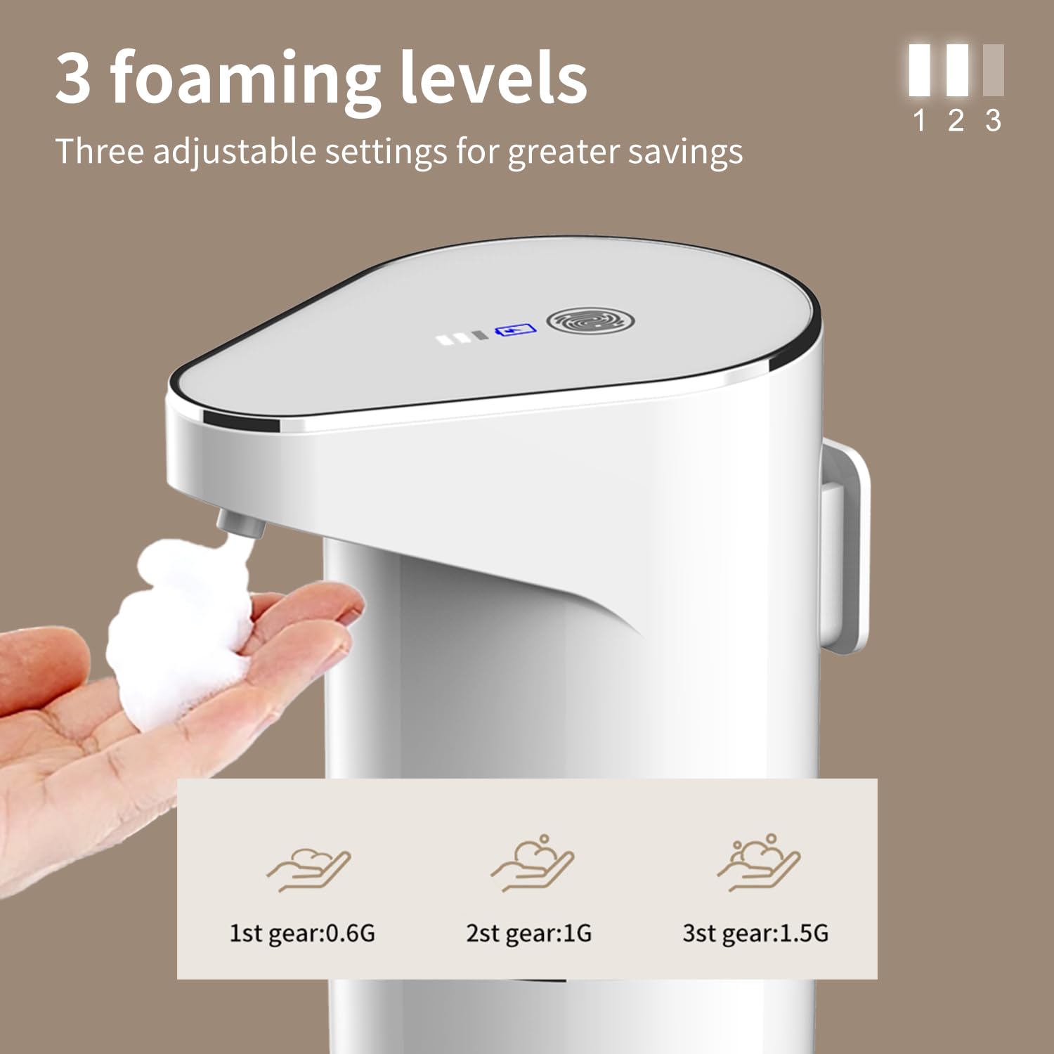 Automatic Sensor Foam Soap Dispenser - 350mL Rechargeable Touchless Hand Soap Pump with 3 Adjustable Levels & V1107-CS-GYZQ