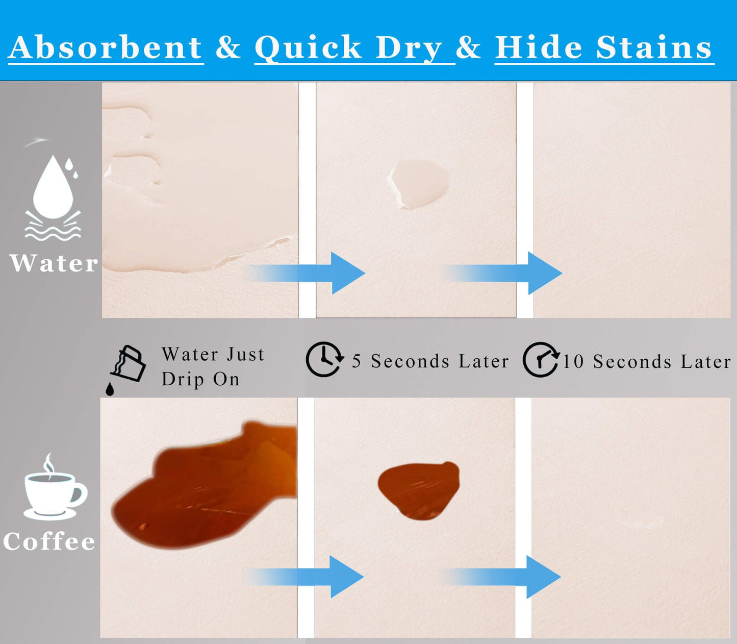 Kitchen Counter Mat for Coffee Maker - Absorbent & Quick-Dry Bar Pad with Non-Slip Backing, Protective V1107-CS-GZNXSSGD54050