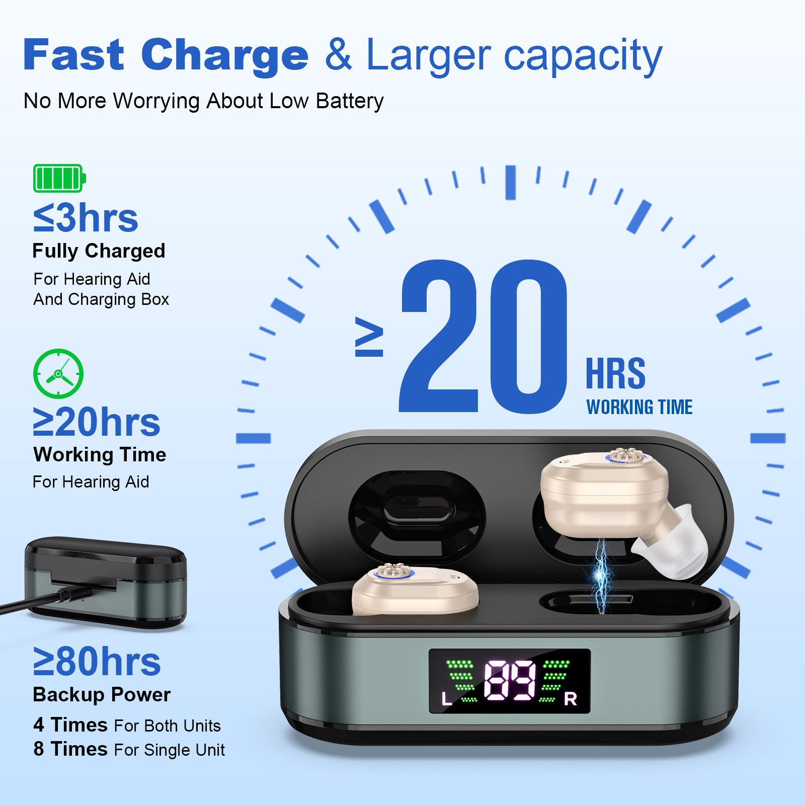 Rechargeable In-the-Ear Hearing Aids with Charging Case and LCD Display - Ultra-Compact Sound Amplifier for V1107-CS-HLCFS