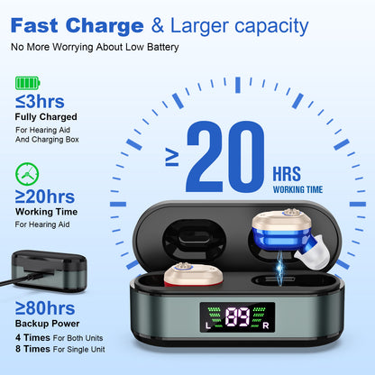 Rechargeable In-the-Ear Hearing Aids with Charging Case and LCD Display - Ultra-Compact Sound Amplifier for V1107-CS-HLCHL