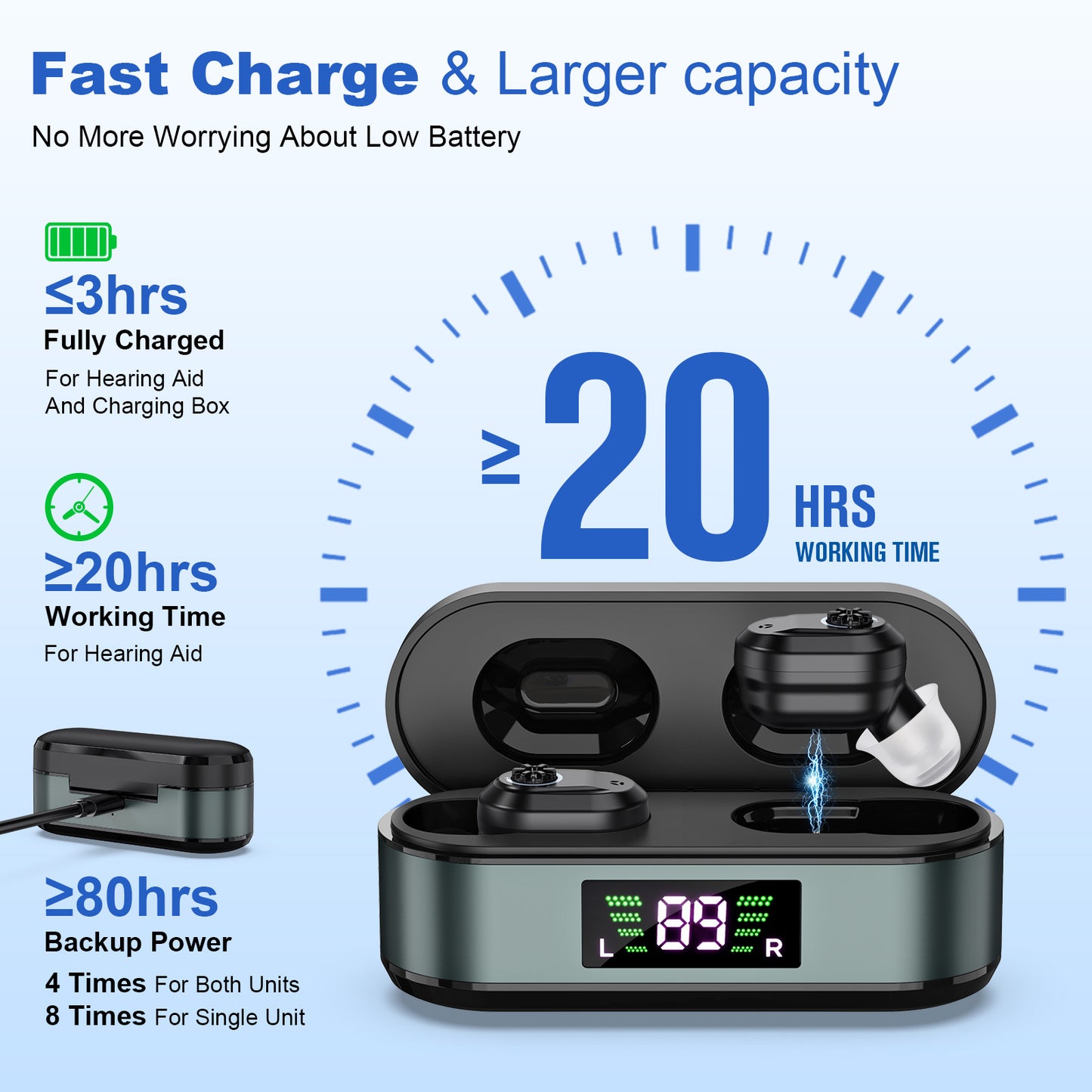 Rechargeable In-the-Ear Hearing Aids with Charging Case and LCD Display - Ultra-Compact Sound Amplifier for V1107-CS-HLCHS