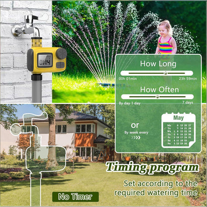Smart Outdoor Watering Timer with Rain Delay & Manual Mode - Automatic Garden Irrigation Controller for Lawn, V1107-CS-JHDSQ