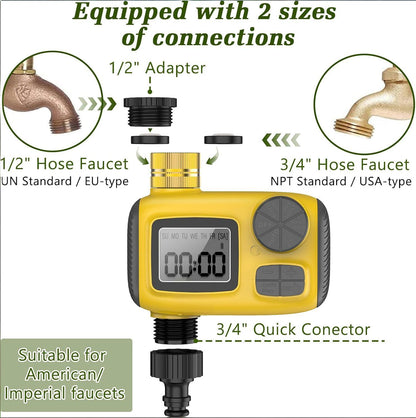 Smart Outdoor Watering Timer with Rain Delay & Manual Mode - Automatic Garden Irrigation Controller for Lawn, V1107-CS-JHDSQ