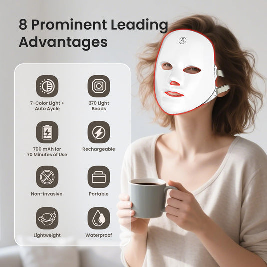 7-Color Facial Light Mask for Home Skincare - Rechargeable LED Beauty Device with 270 LEDs, One-Touch Control V1107-CS-MRMZHJ