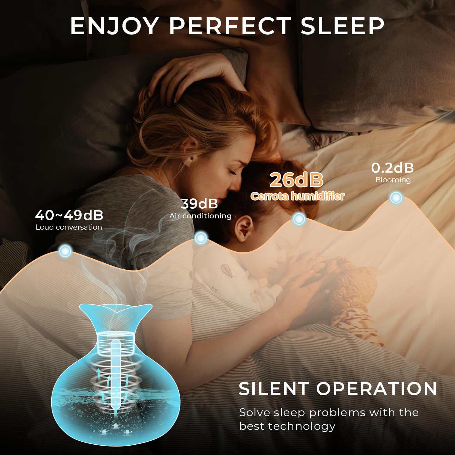 Portable USB Humidifier with 7-Color LED Night Light - Wood Grain Flower Design, Quiet Cool Mist Diffuser for V1107-CS-MWHDJSQA