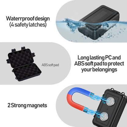 Compact Magnetic Key Holder with Strong Neodymium Magnet, Rubber-Sealed Compartment, and Durable ABS Casing V1107-CS-QCCXYSH