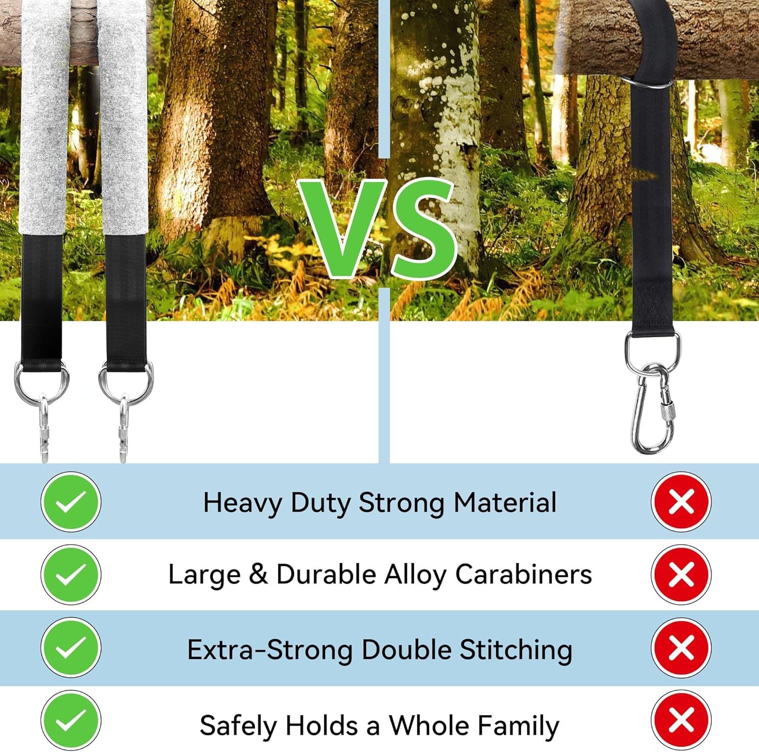 5ft Heavy-Duty Tree Swing Straps Kit - 2000lb Capacity, Includes Carabiners & Felt Protectors for Kids' V1107-CS-QQBD5