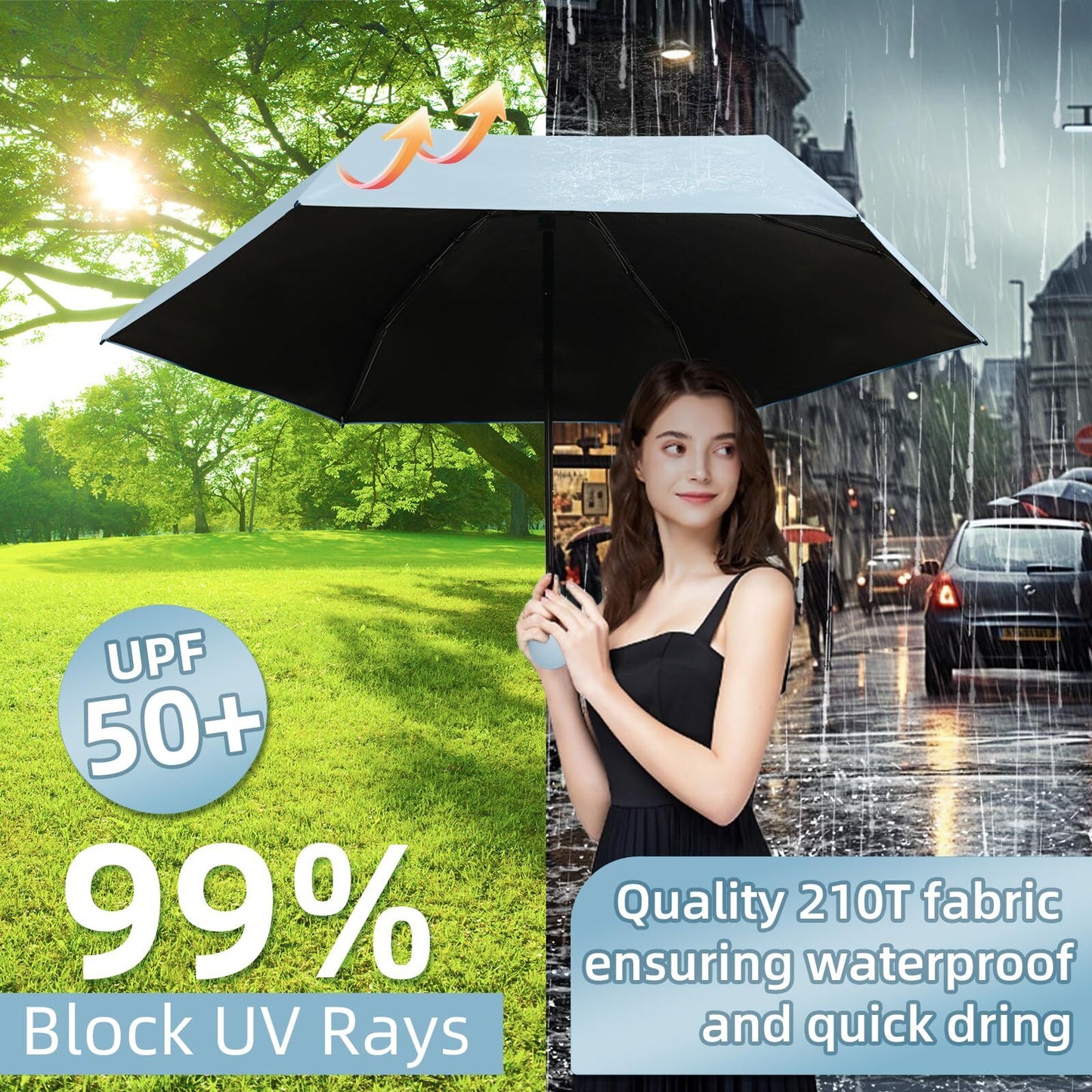 Mini Travel Umbrella - Compact Sun & Rain Protection for Women, Kids | UV-Blocking Pocket Umbrella with Case V1107-CS-UVJNS-LIGHTBLUE