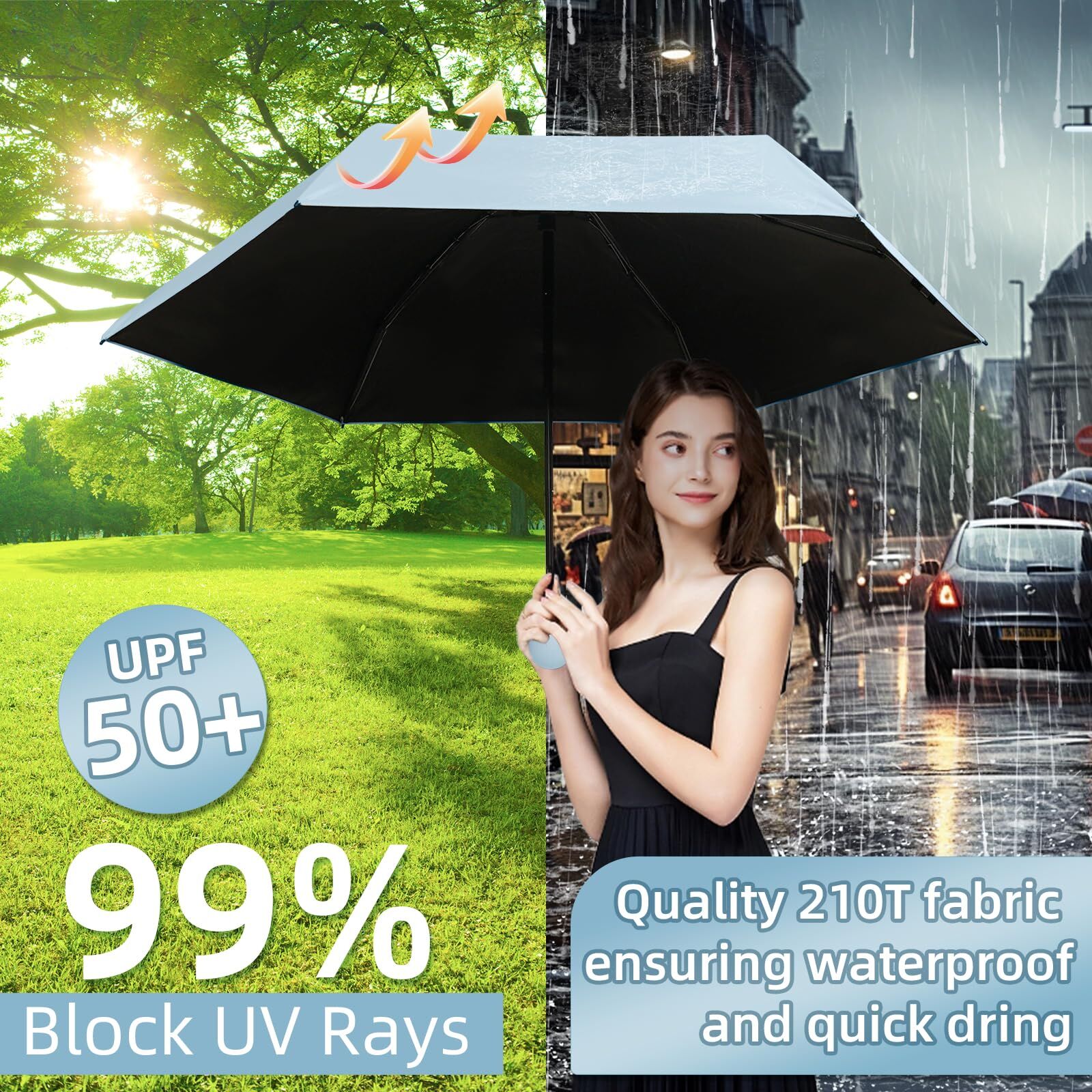 Mini Travel Umbrella - Compact Sun & Rain Protection for Women, Kids | UV-Blocking Pocket Umbrella with Case V1107-CS-UVJNS-LIGHTBLUE