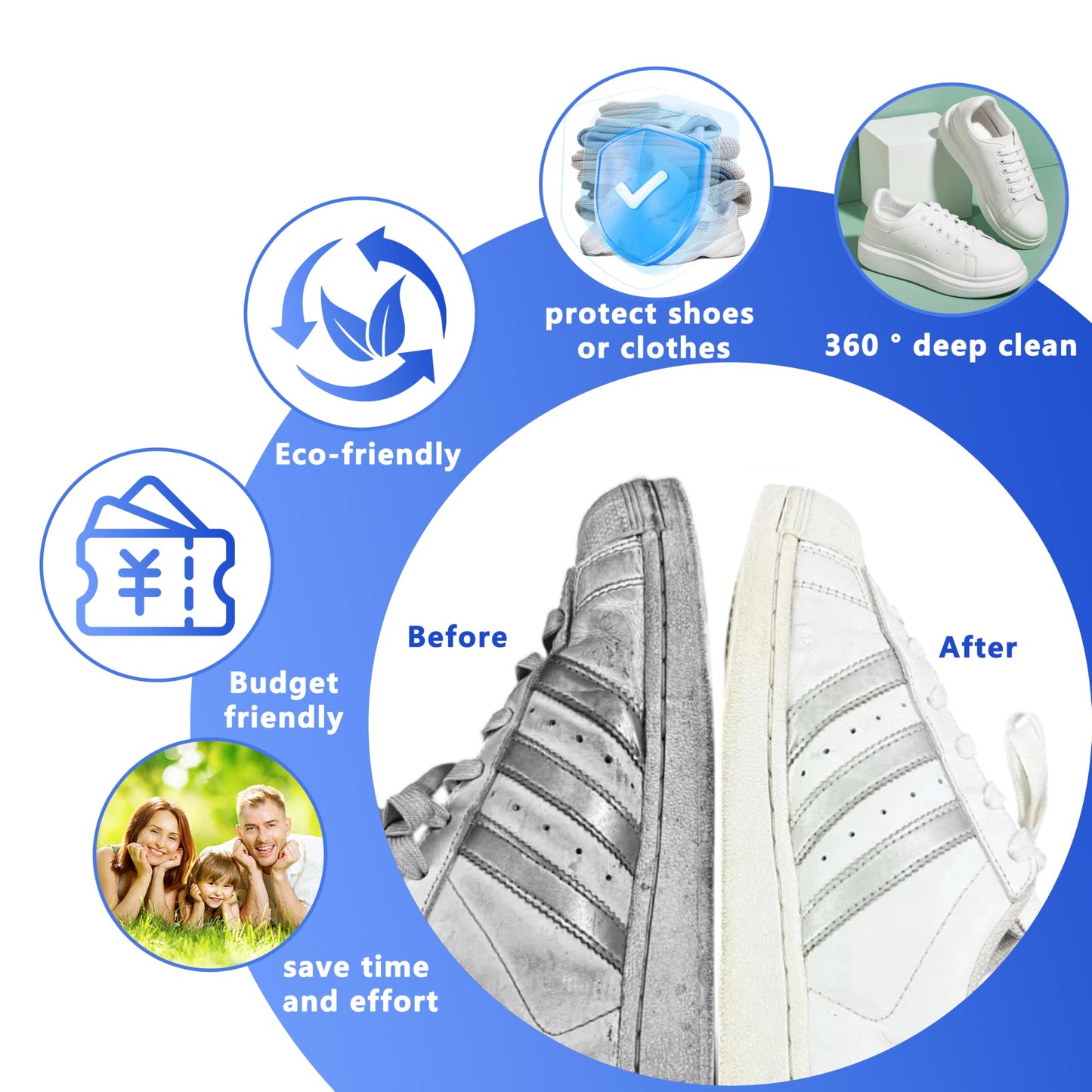 2-Pack Reusable Shoe Washing Machine Bag - White Protective Laundry Bag for All Shoes, Anti-Deformation & V1107-CS-XZXHDH