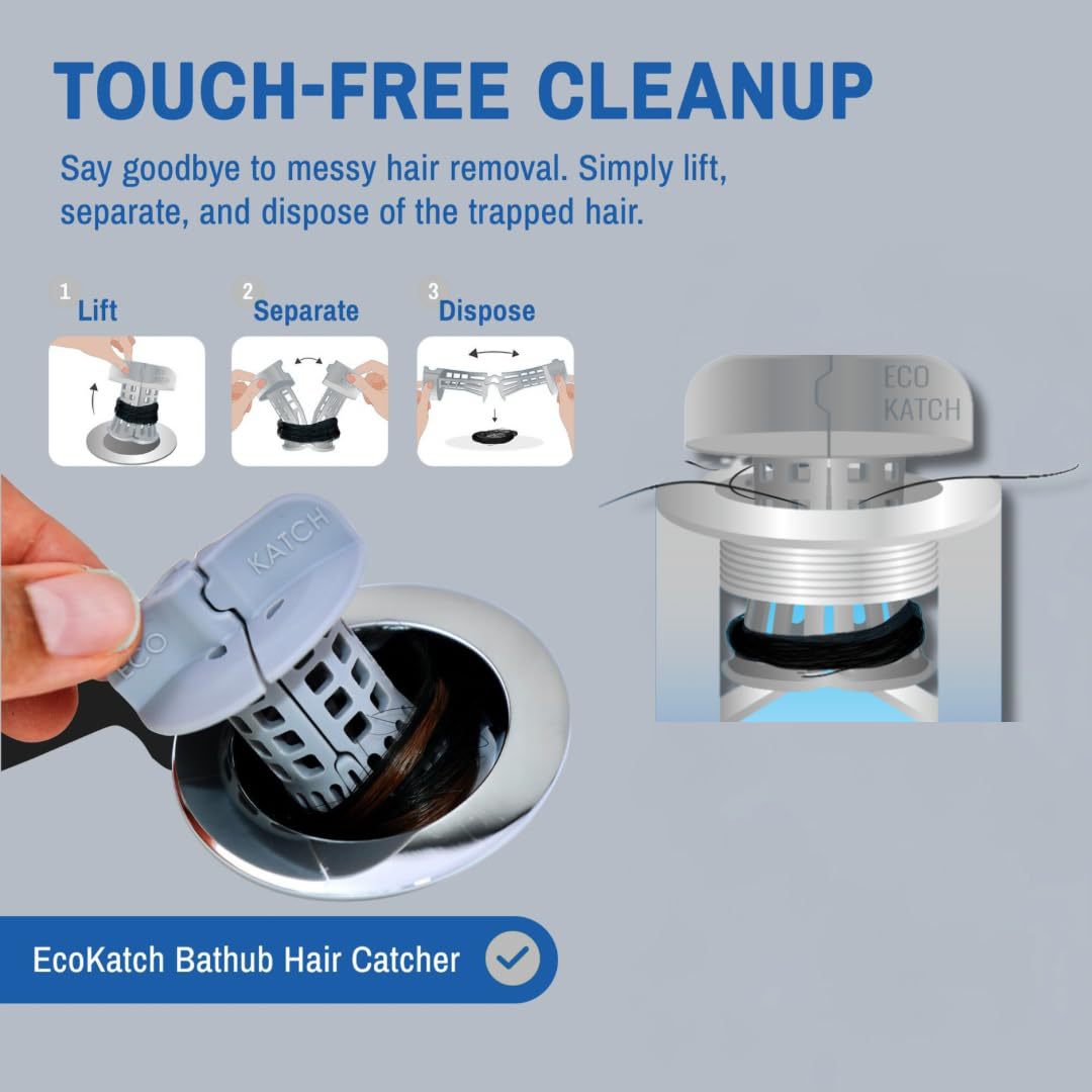 Bathtub Hair Catcher with Handle - No-Touch Drain Filter for Shower and Tub, Reusable Clog Preventer 2-Pack V1107-CS-YGTFGLQ