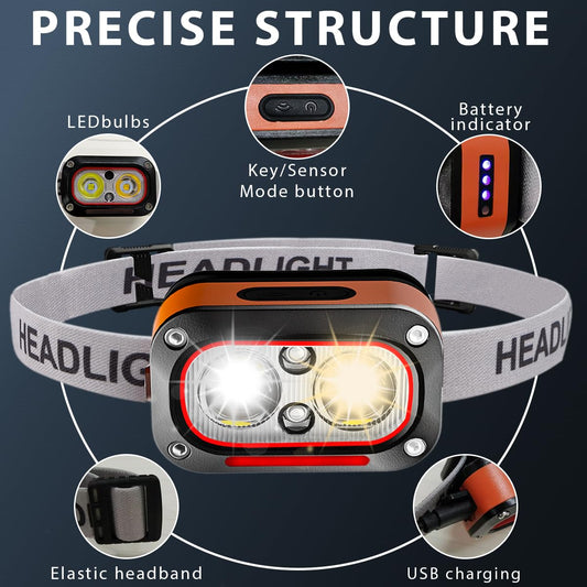 Rechargeable LED Headlamp with Motion Sensor & 6 Lighting Modes - Ultra-Bright Waterproof Headlight for V1107-CS-YPTDD
