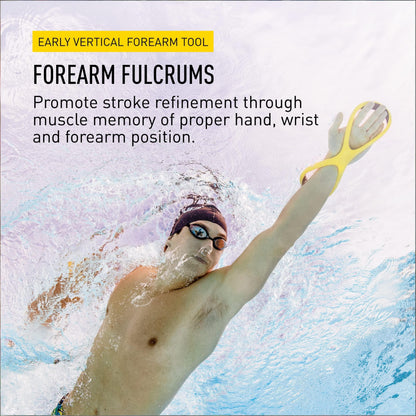 Swimming Forearm Fulcrum Trainer - Figure-8 Design for Early Vertical Forearm (EVF) Technique, Improves V1107-CS-YYSBJZQE