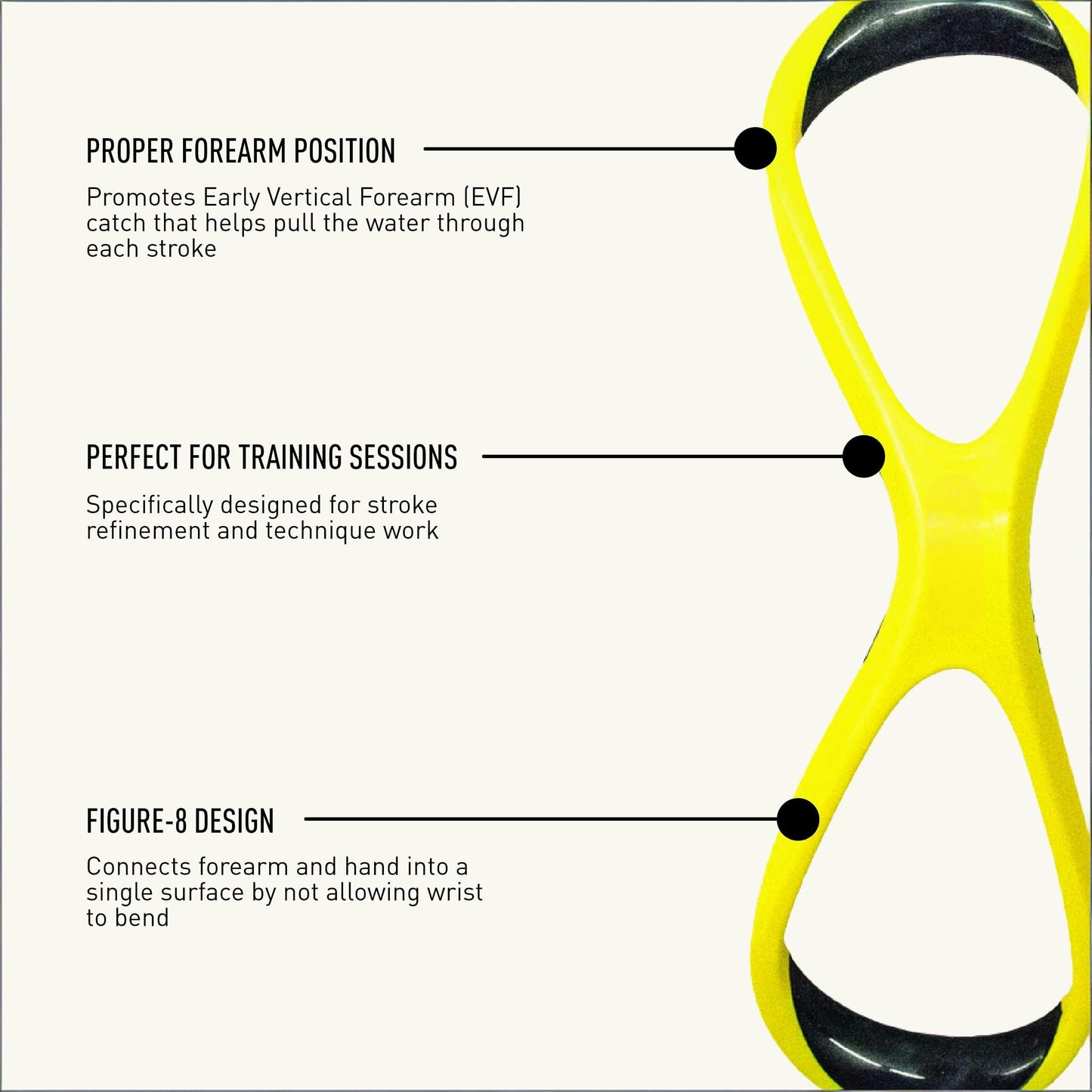 Swimming Forearm Fulcrum Trainer - Figure-8 Design for Early Vertical Forearm (EVF) Technique, Improves V1107-CS-YYSBJZQE